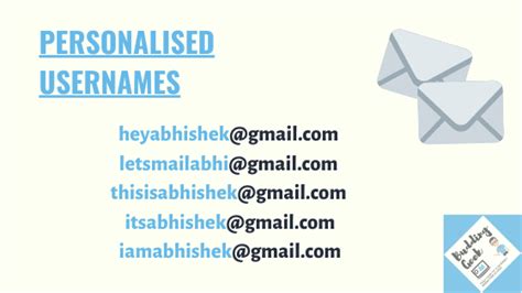 Username / email .